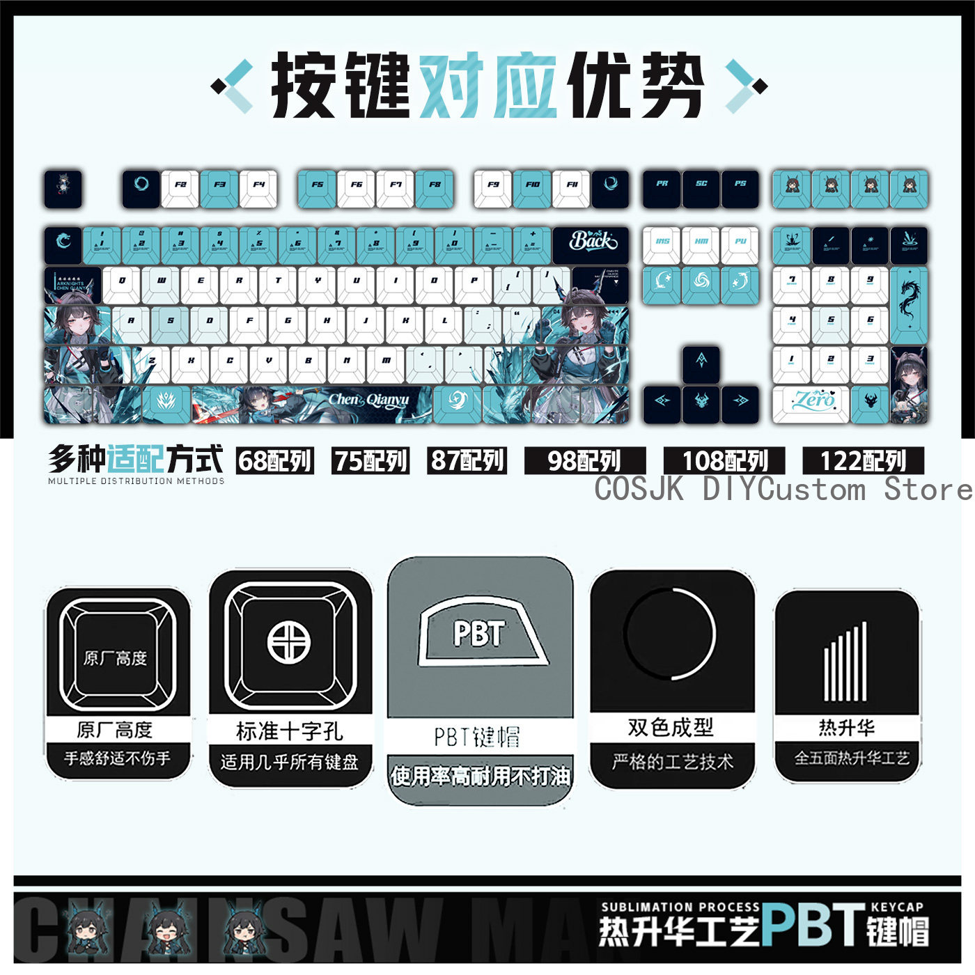 122 клавиши, аниме-кейкапы с Ч – обзор и цена Gaming Accessories In China