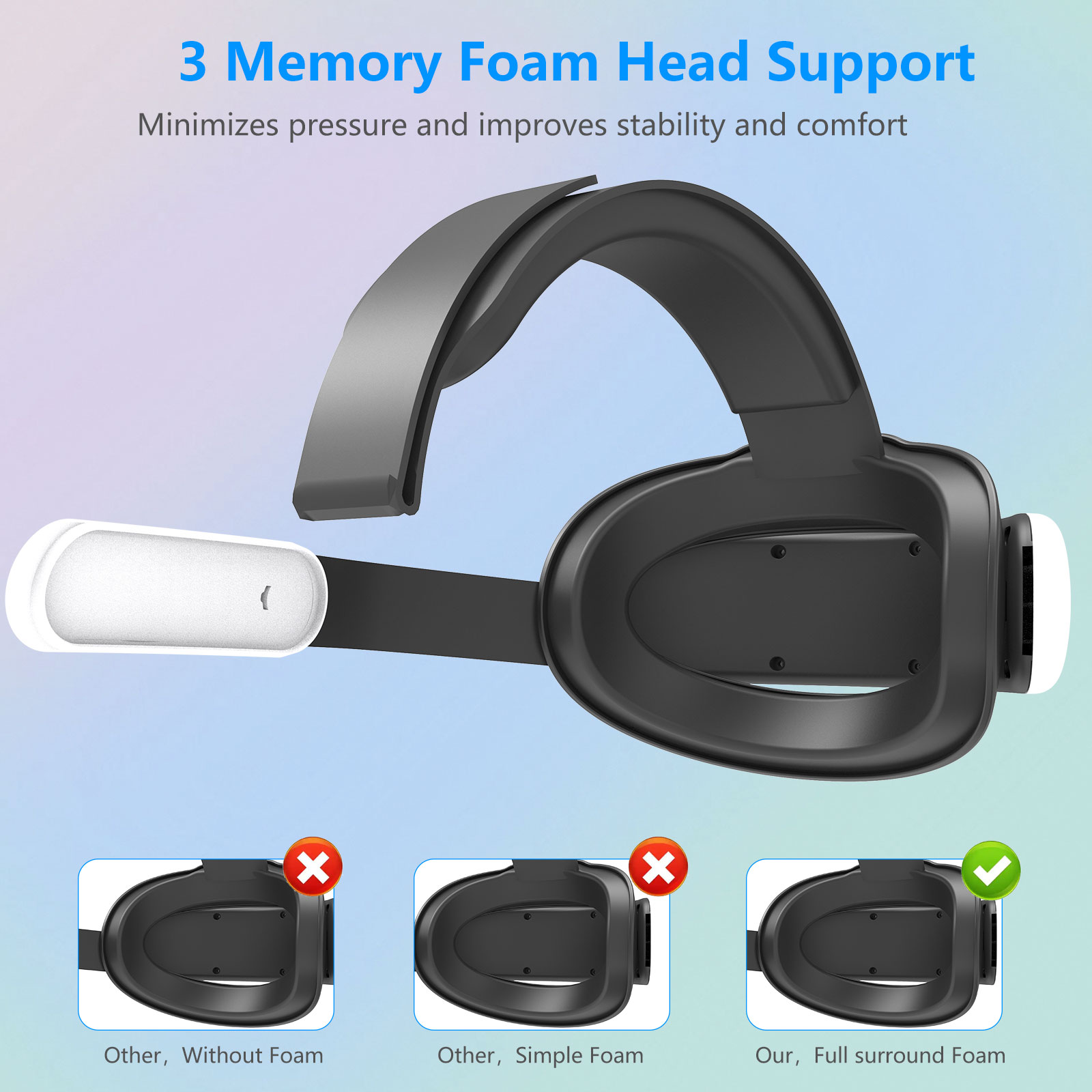 Регулируемый ремешок для Meta  – обзор и цена Gaming Accessories Vr
